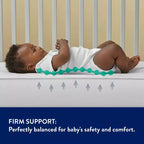 Matelas de lit de bébé et de tout-petit Sleepy Little One de Kolcraft : Ferme, épaisseur de 12,7 cm, housse imperméable, ressorts continus