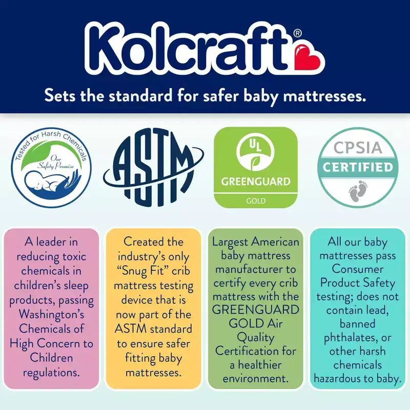 Matelas de lit de bébé et de tout-petit Sleepy Little One de Kolcraft : Ferme, épaisseur de 12,7 cm, housse imperméable, ressorts continus
