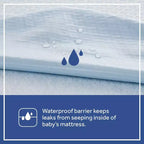 Matelas pour lit de bébé en mousse respirante et durable Sealy OMNI-Breathe sans PVC - Blanc