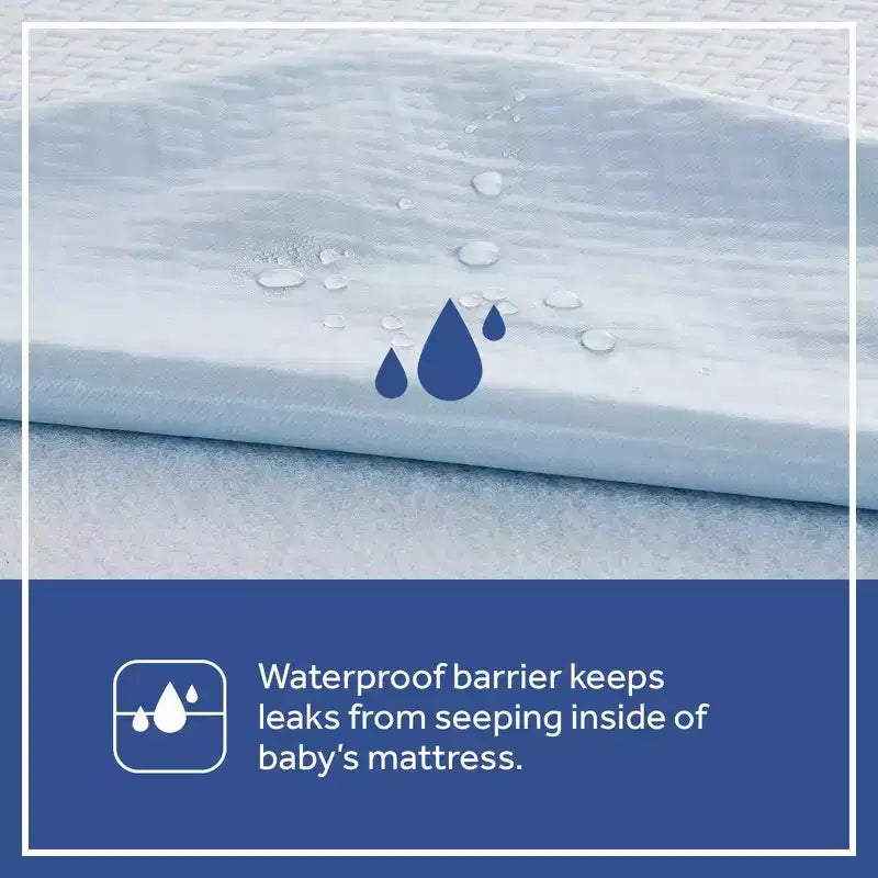 Matelas pour lit de bébé en mousse respirante et durable Sealy OMNI-Breathe sans PVC - Blanc