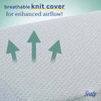 Matelas pour lit de bébé en mousse respirante et durable Sealy OMNI-Breathe sans PVC - Blanc