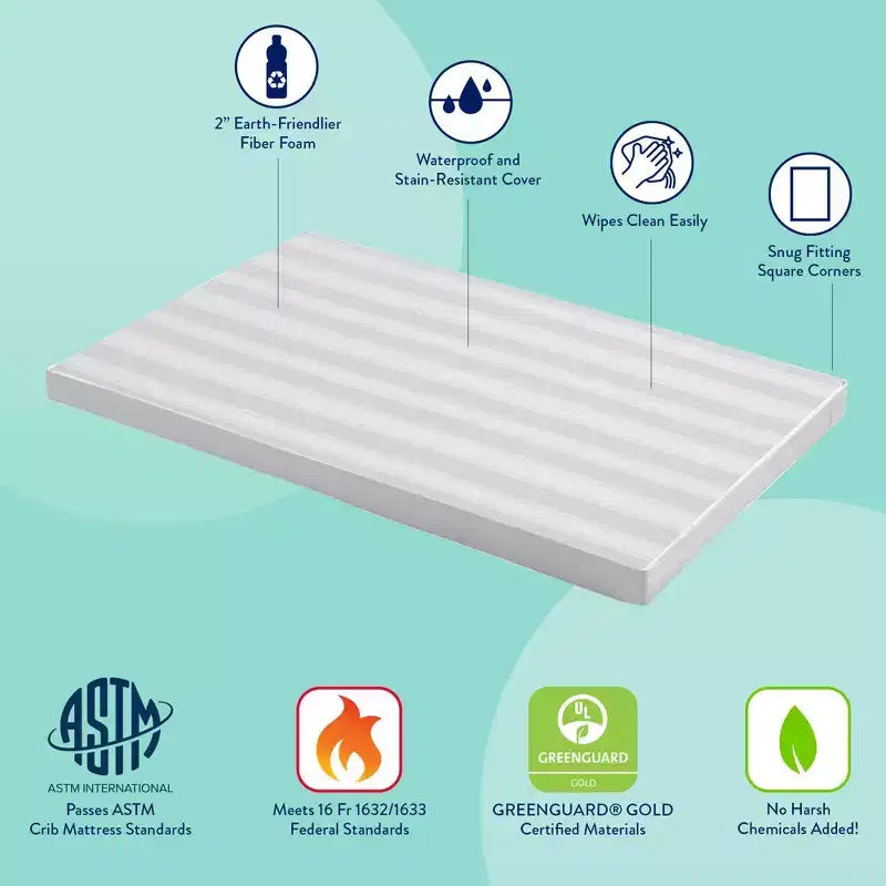 Matelas de berceau imperméable Kolcraft Mini - 96,5 cm x 61 cm : Très ferme, hypoallergénique, mousse de polyester, 1,6 kg