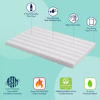 Matelas de berceau imperméable Kolcraft Mini - 96,5 cm x 61 cm : Très ferme, hypoallergénique, mousse de polyester, 1,6 kg