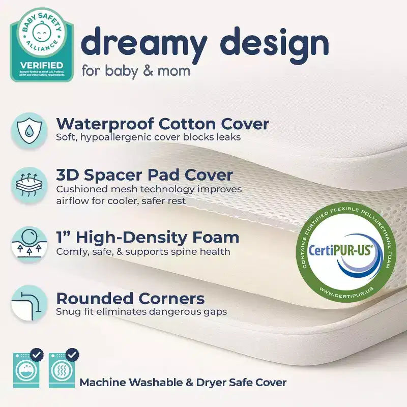 Matelas de parc Hiccapop - Blanc : fermeté moyenne, mousse haute densité, épaisseur de 3,18 cm, housse imperméable amovible