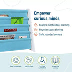 Étagère à livres pour enfants WildKin Premium Sling, blanc/aqua : bibliothèque fantaisie à 4 niveaux en MDF pour rangement d'enfants, 3 ans et plus