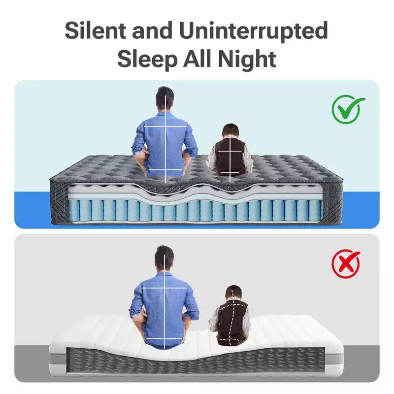 Matelas hybride Swedrea en boîte – Mousse à mémoire de forme à refroidissement moyen – Blanc