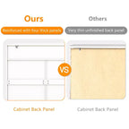 Commode Karl Home à 9 tiroirs en panneau de particules blanc 120 cm L