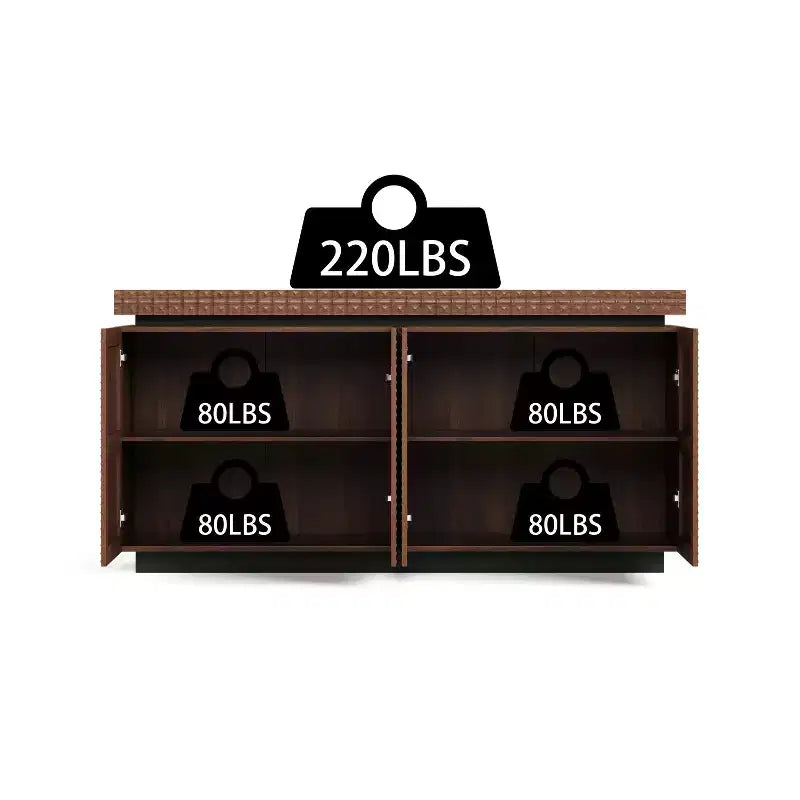 GDFStudio Orin 58.3 Buffet de Salle à Manger Moderne Texturé avec 4 Portes et 2 Étagères