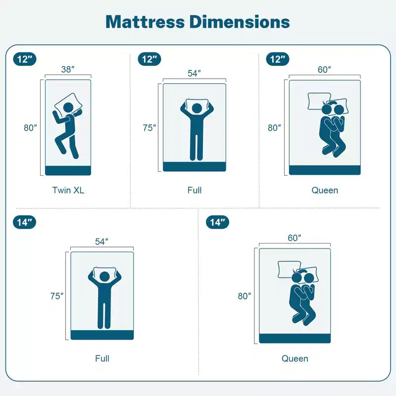 Matelas en mousse à mémoire de forme Dyonery, taille Twin XL, rafraîchissant haut de gamme, thé vert/gel