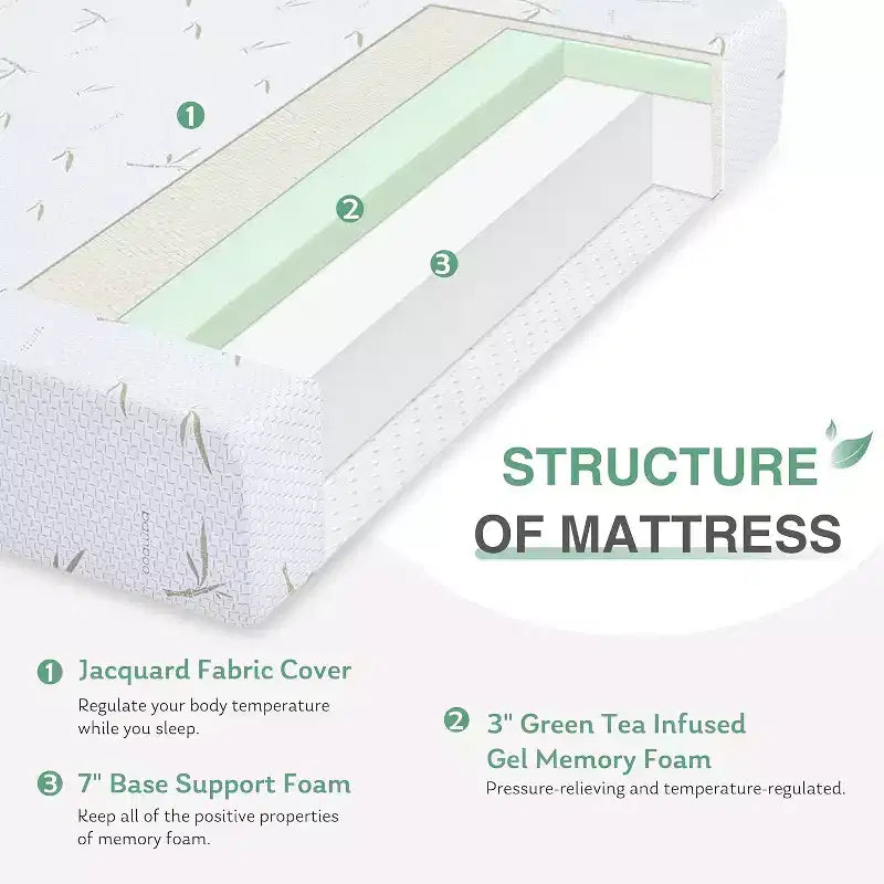 Matelas en mousse à mémoire de forme 8 à 10 pouces en boîte, mousse gel de fermeté moyenne avec housse en bambou rafraîchissante, sans fibre de verre, certifié CertiPUR-US