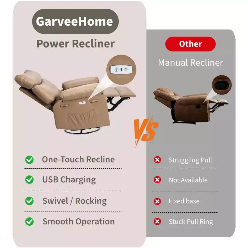 Fauteuil inclinable électrique pivotant à bascule avec massage, fauteuil de salon surdimensionné en cuir PU, fauteuil de canapé confortable, fauteuil inclinable électrique pour salon, chambre à coucher