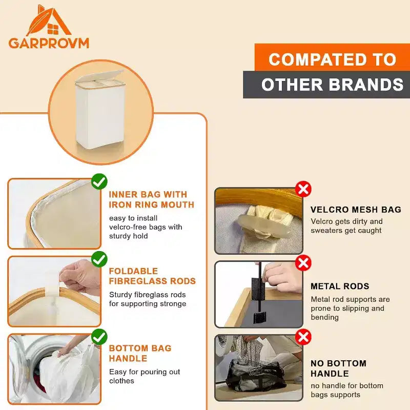 GARPROVM Panier à linge pliable de 150L avec couvercle et 2 sacs amovibles, grand trieur en tissu Oxford pour chambre ou salle de bain