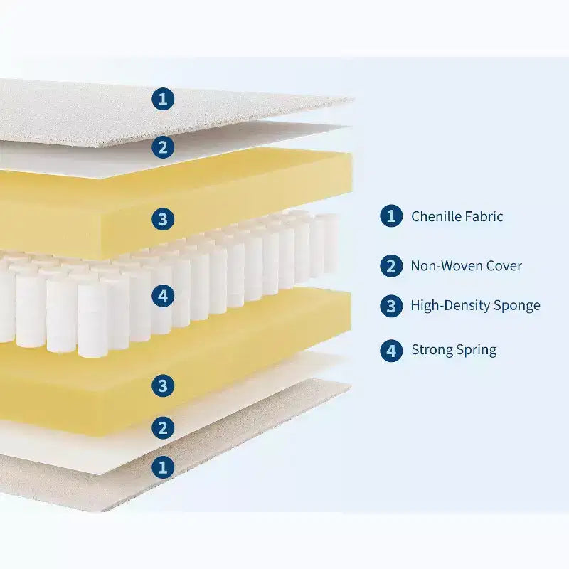Canapé d'angle modulable 128", 9 places en forme de L avec 2 poufs de rangement, canapé-lit moderne avec housses amovibles et lavables et oreillers
