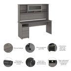 Bureau d'ordinateur de 72 po avec huche et tiroirs par Bush Furniture
