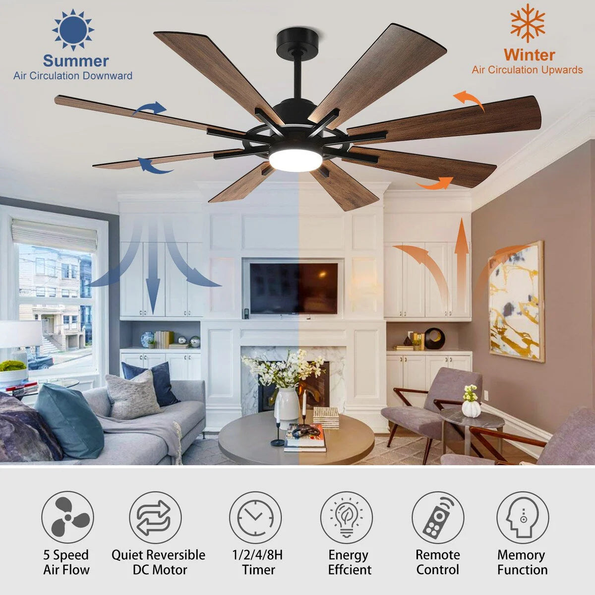 Ventilateur de plafond télécommandé avec lumières, grandes 8 pales en bois