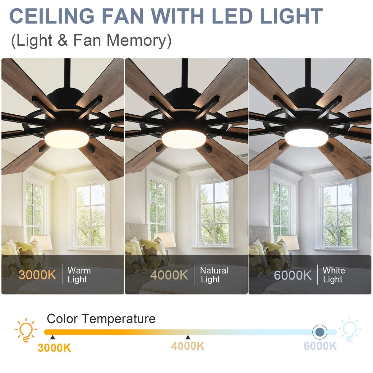 Ventilateur de plafond télécommandé avec lumières, grandes 8 pales en bois