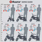 Razor MX400 Rocket de Saleté pour Enfants et Adolescents 24V Moto de Motocross Électrique à Couple Élevé, Jouet, Vitesse jusqu'à 22,5 km/h, Noir et Vert, Lot de 2