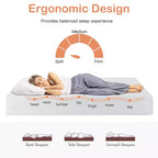 Costway Matelas en mousse 8'' grand lit/double/queen/king Jacquard Fermeté moyenne Lit-dans-une-boîte Chambre à coucher avec housse amovible