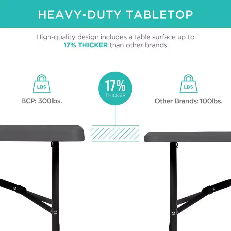 Table pliante en plastique 4 pieds Best Choice Products, robuste, portable, avec poignée, verrouillage pour pique-nique, intérieur/extérieur