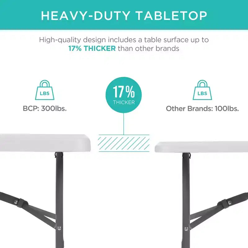 Table pliante en plastique 4 pieds Best Choice Products, robuste, portable, avec poignée, verrouillage pour pique-nique, intérieur/extérieur