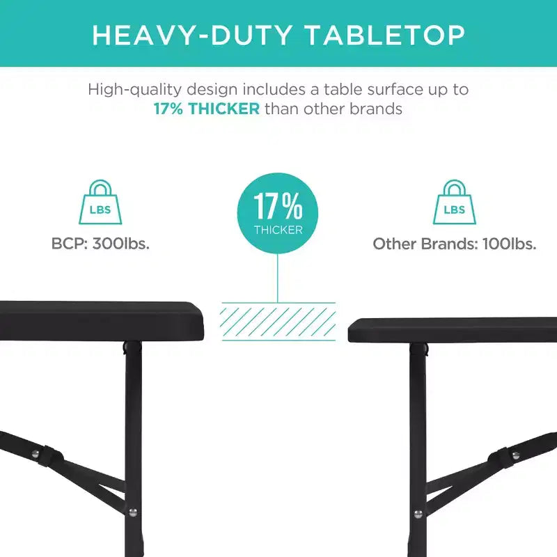 Table pliante en plastique 4 pieds Best Choice Products, robuste, portable, avec poignée, verrouillage pour pique-nique, intérieur/extérieur