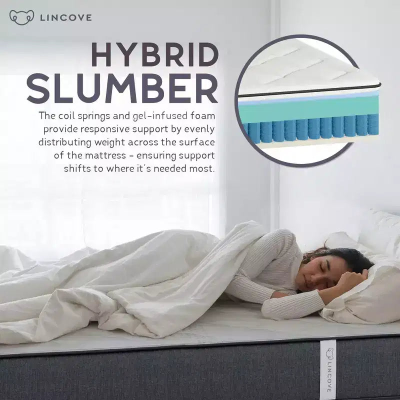 Matelas hybride à ressorts et à mémoire de forme Lincove 12 pouces - Matelas mi-ferme certifié CertiPUR-US - Soutien adaptatif, soulagement de la pression - Fabriqué aux États-Unis