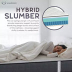 Matelas hybride à ressorts et à mémoire de forme Lincove 12 pouces - Matelas mi-ferme certifié CertiPUR-US - Soutien adaptatif, soulagement de la pression - Fabriqué aux États-Unis