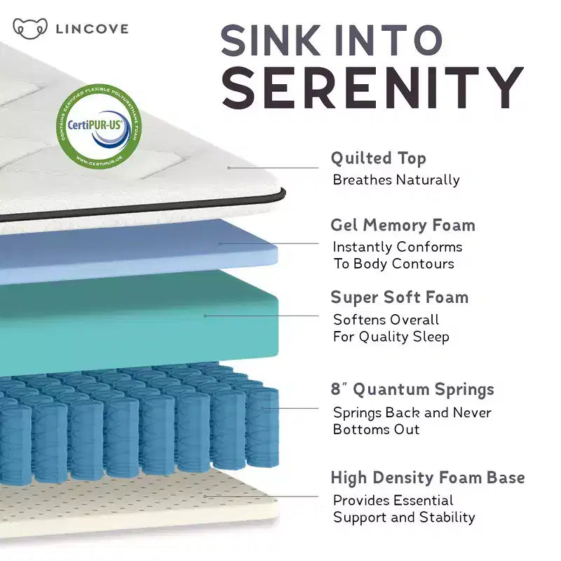 Matelas hybride à ressorts et à mémoire de forme Lincove 12 pouces - Matelas mi-ferme certifié CertiPUR-US - Soutien adaptatif, soulagement de la pression - Fabriqué aux États-Unis