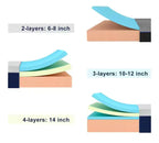 Matelas en mousse à mémoire de forme Wuleitex de 14 pouces en boîte pour un sommeil plus frais, un soutien et un soulagement de la pression