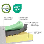 Matelas en mousse à mémoire de forme rafraîchissant au thé vert Bryt – Matelas en boîte