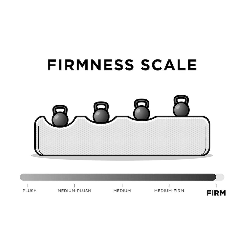 Futon Avenue Greene Jayson Coil