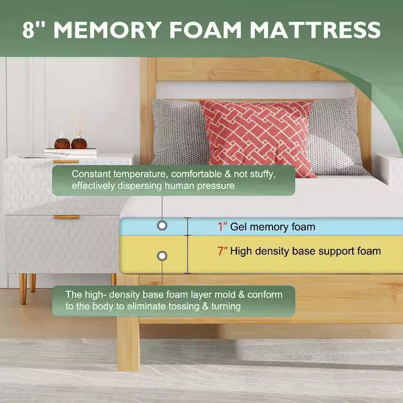 Matelas en mousse de base FDW 8 pouces, certifié CertiPUR-US, matelas respirant pour un sommeil plus frais et un meilleur soutien, housse souple amovible, blanc