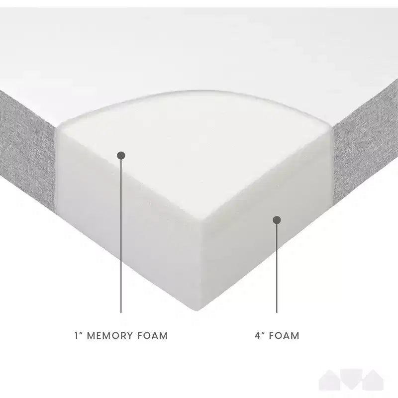 Matelas de lit gigogne en mousse à mémoire de forme Milliard de 5 pouces, lits jumeaux (2)