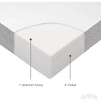 Matelas de lit gigogne en mousse à mémoire de forme Milliard de 5 pouces, lits jumeaux (2)