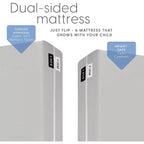 Matelas de lit de bébé et de tout-petit Milliard en mousse à mémoire de forme double face avec housse en coton