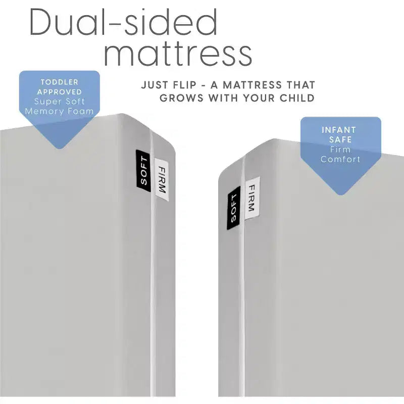 Matelas de lit de bébé et de tout-petit Milliard en mousse à mémoire de forme double face avec housse en coton