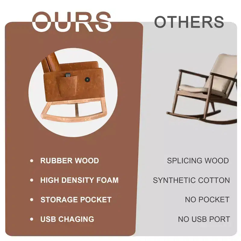 VECELO Fauteuil à bascule moderne avec port USB et poche latérale, fauteuil à bascule rembourré en similicuir pour salon et balcon