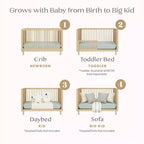 Lit de bébé convertible 4-en-1 William de Delta Children - Certifié Greenguard Gold