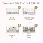 Lit de bébé convertible 4-en-1 William de Delta Children - Certifié Greenguard Gold