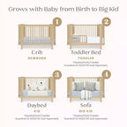 Lit de bébé convertible 4-en-1 Delta Children Noah certifié Greenguard Gold