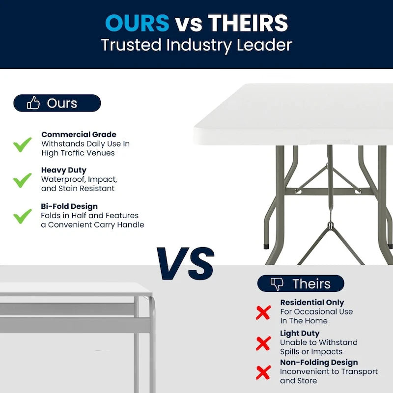 Table de réception pliable en plastique blanc imitation granit, 30 po L. x 96 po l., avec poignée de transport