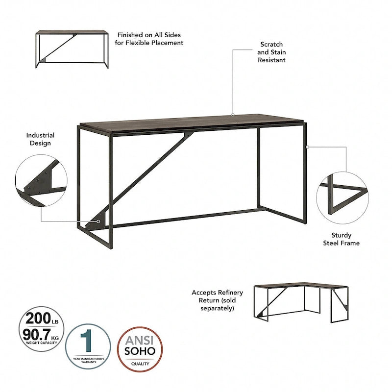 Bush Furniture Refinery Bureau d'angle industriel 62W