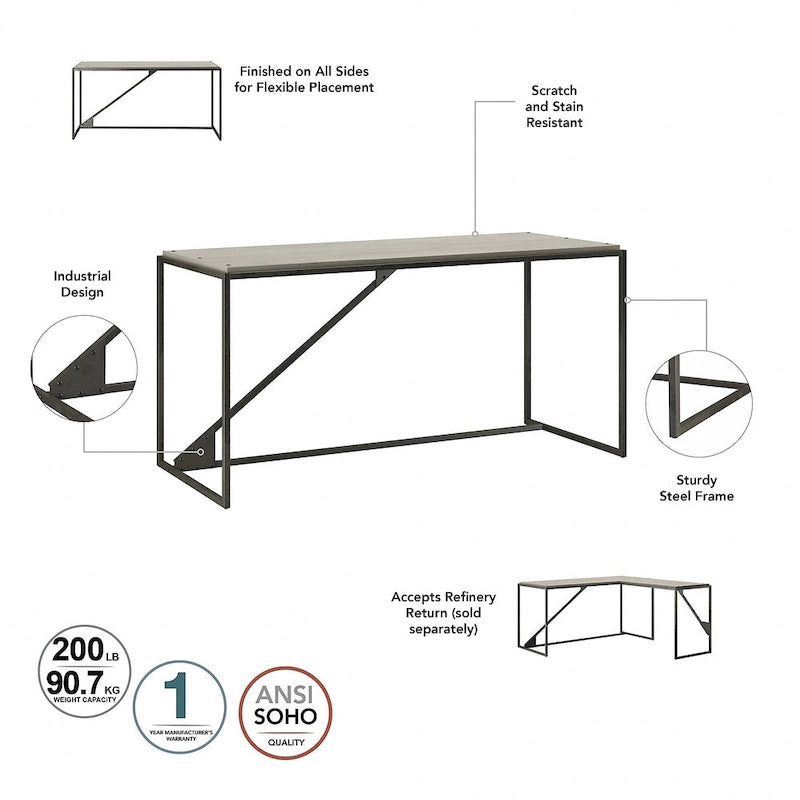 Bush Furniture Refinery Bureau d'angle industriel 62W