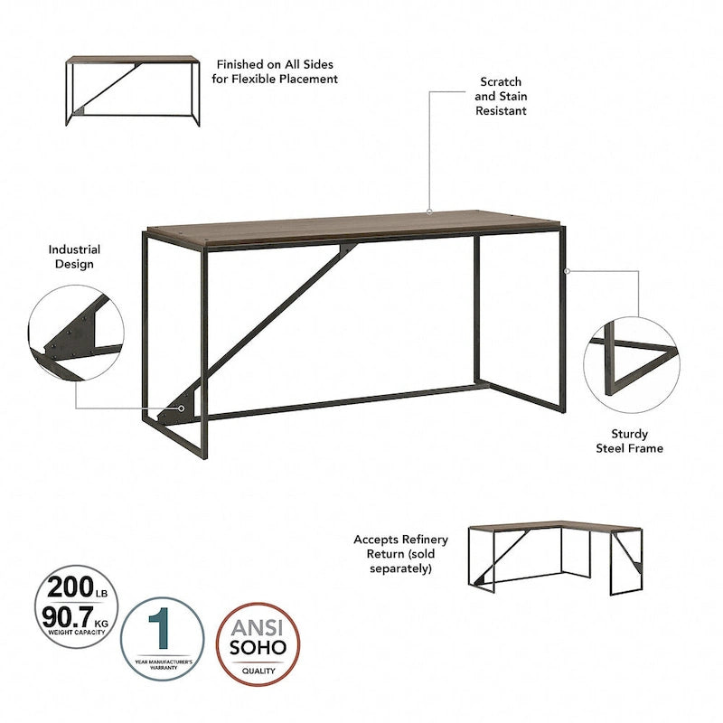 Bush Furniture Refinery Bureau d'angle industriel 62W